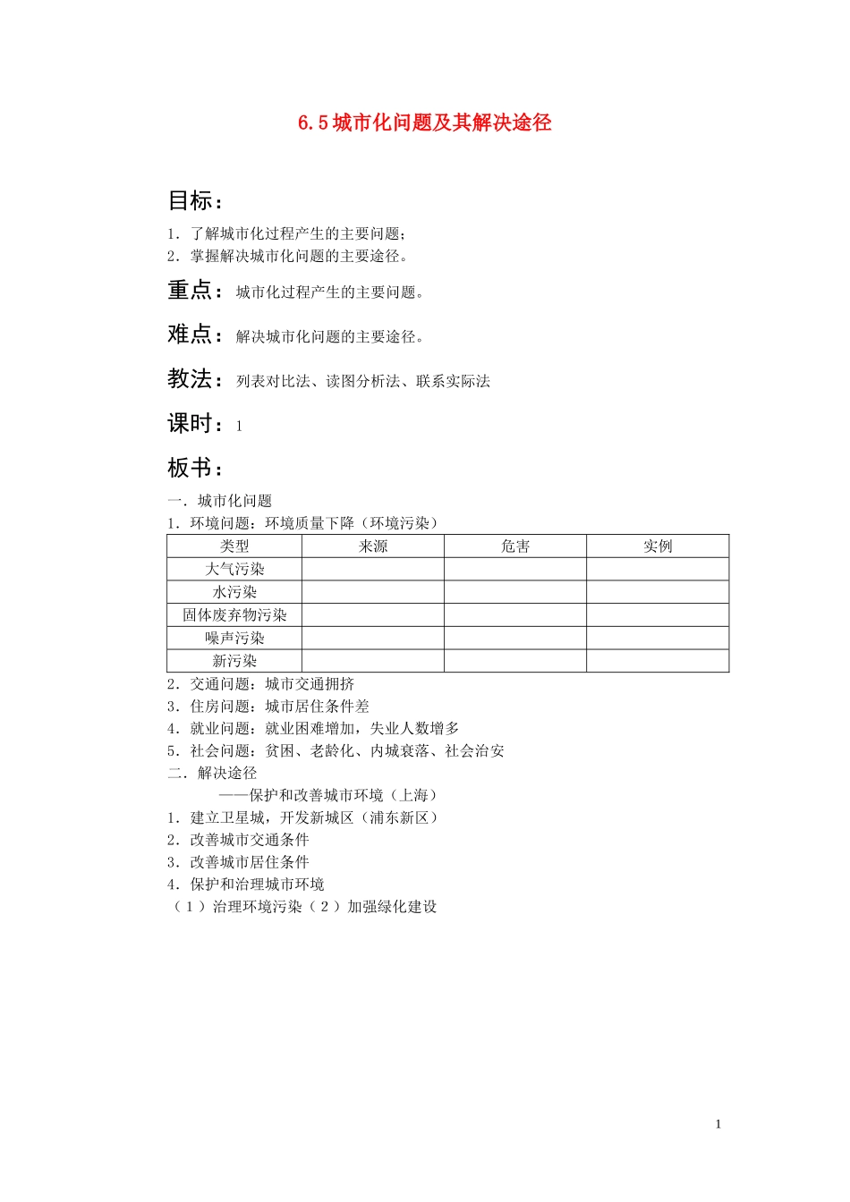 河南焦作2010年高一地理 《6.5 城市化问题及其解决途径》教案 人教大纲版必修下册_第1页