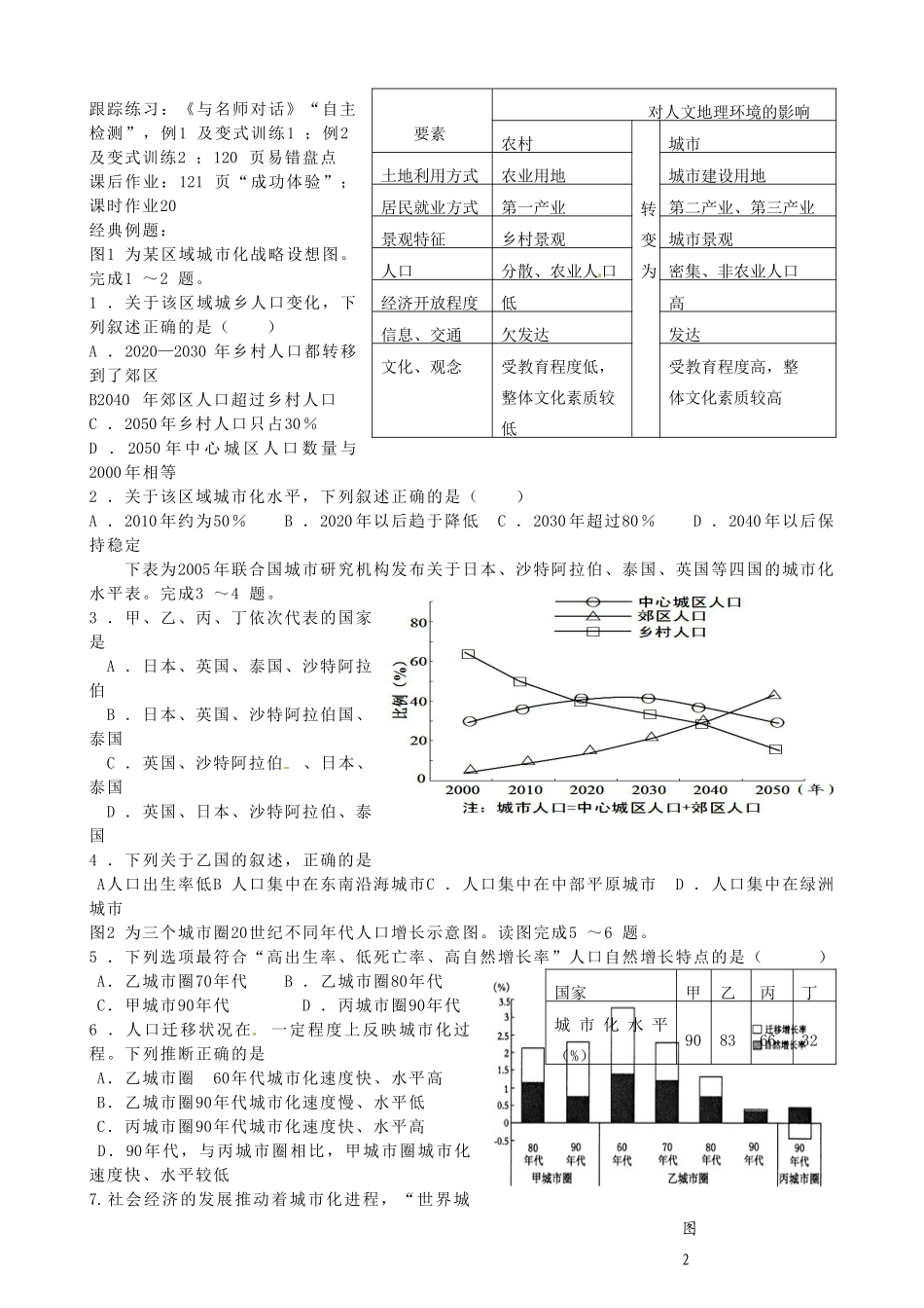 河北省望都县固店中学高中地理“城市化”导学案 新人教版必修3_第2页