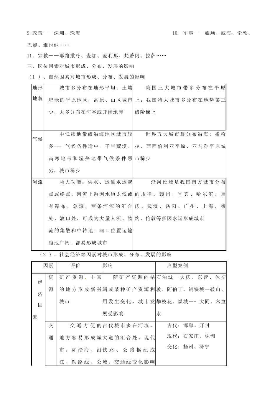 河北省望都县固店中学高中地理“城市区位分析”导学案 新人教版必修3_第2页