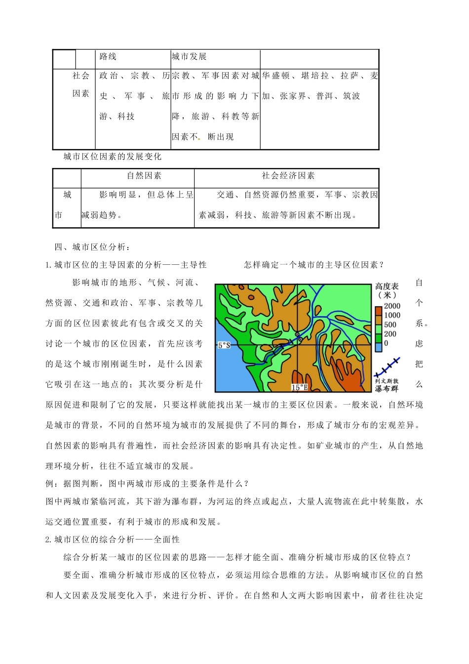 河北省望都县固店中学高中地理“城市区位分析”导学案 新人教版必修3_第3页