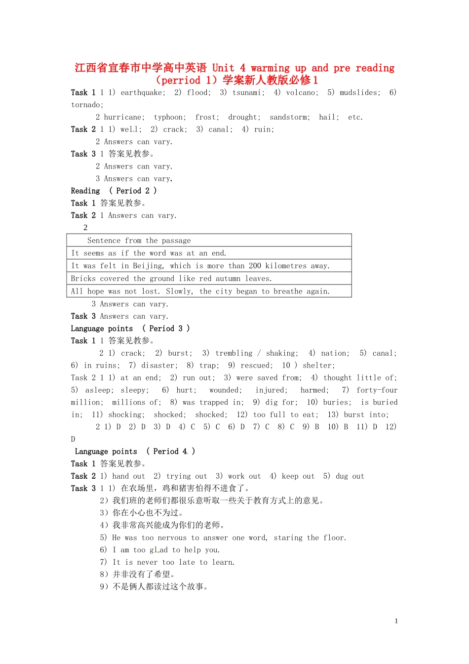 江西省宜春市宜春中学高中英语 Unit4 Warming up and pre reading （perriod1）学案新人教版必修1_第1页