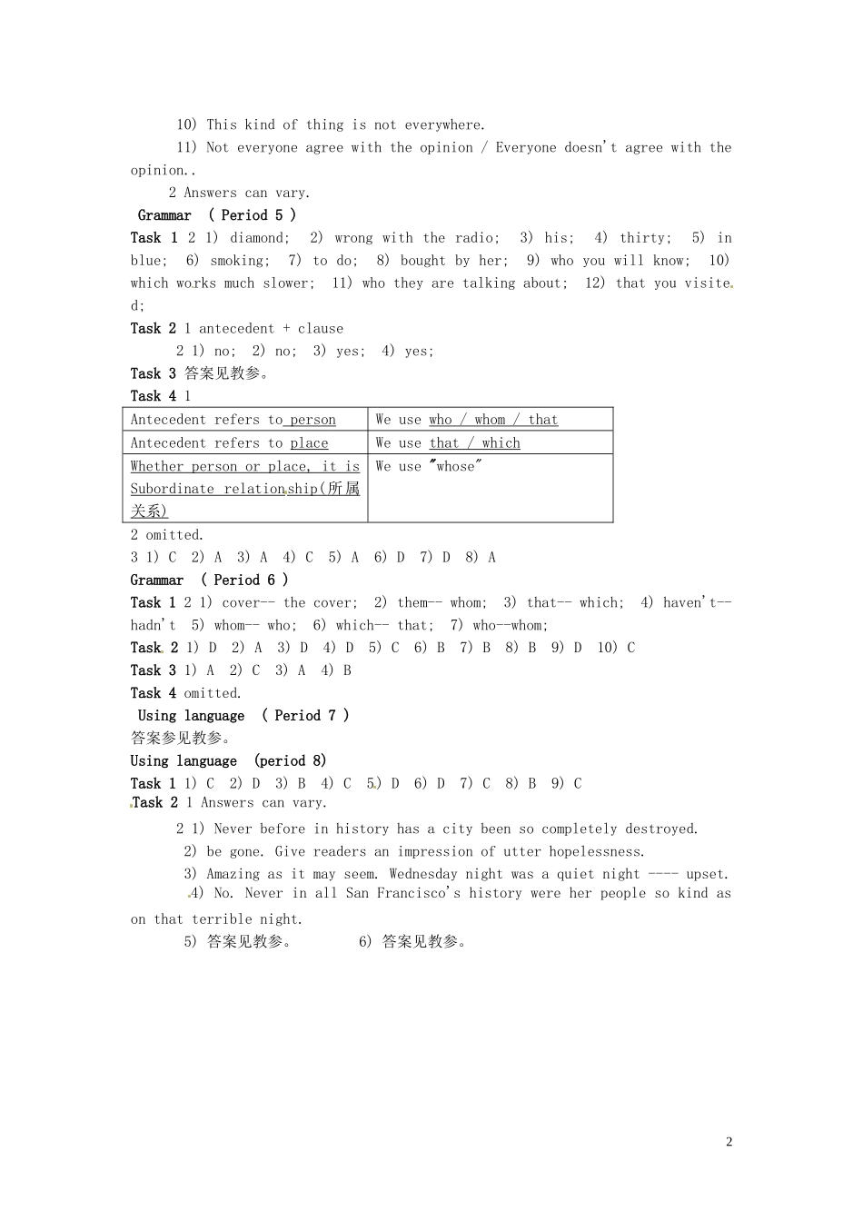 江西省宜春市宜春中学高中英语 Unit4 Warming up and pre reading （perriod1）学案新人教版必修1_第2页