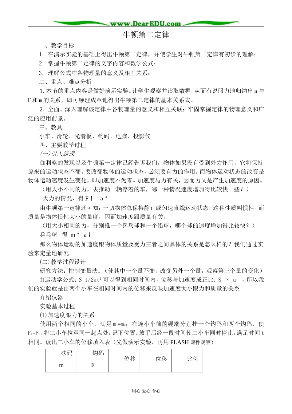 沪科版高中物理必修1牛顿第二定律教案2_第1页