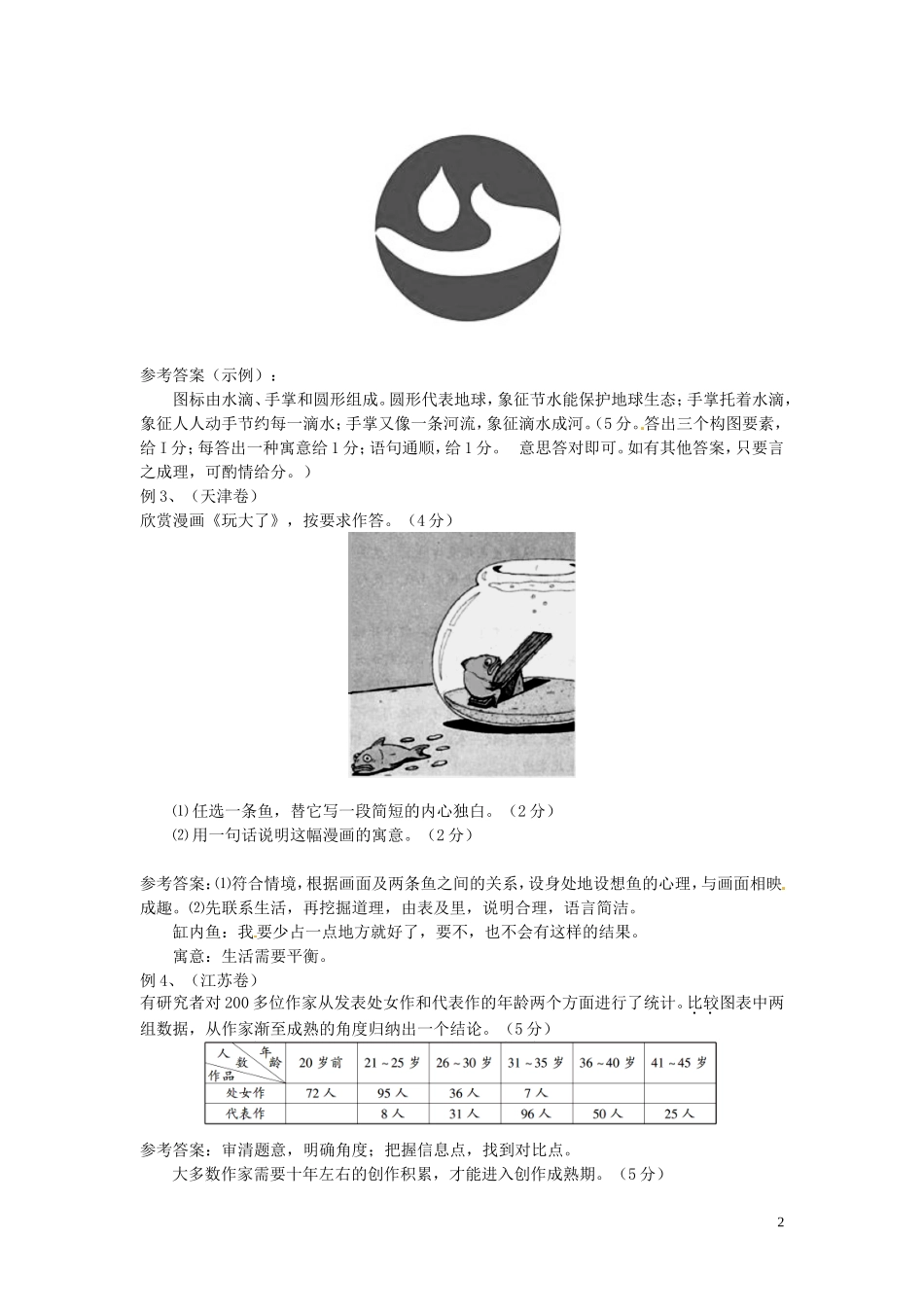 河北省唐山市开滦第二中学高中语文 图文转换课时1导学案 新人教版选修《语言文字应用》_第2页