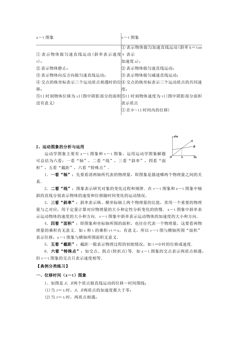 河南省洛阳市第十九中学2014高考物理一轮复习讲义 运动图像 追及和相遇问题_第2页