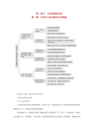 河北省张家口一中2014年高中政治 1.1《生活在人民当家做主的国家》学案 新人教版必修2