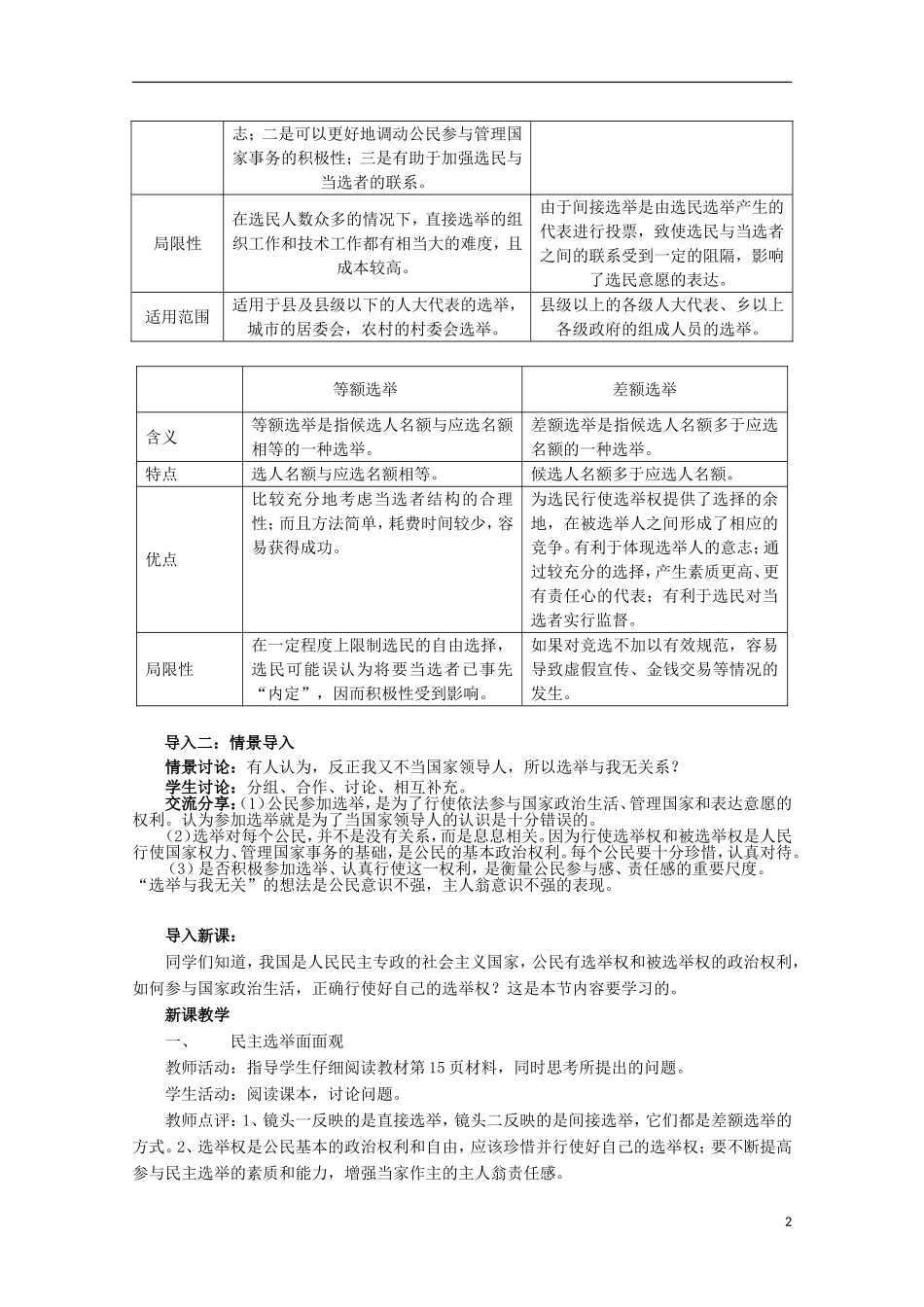 河北省张家口一中2014年高中政治 2.1《民主选举：投出理性一票》教案 新人教版必修2_第2页