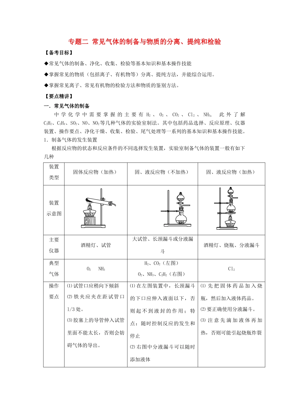 河南省商丘市高考化学第二轮复习 专题二 化学实验（二）教学案-人教版高三全册化学教学案_第1页