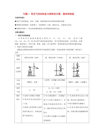 河南省商丘市高考化学第二轮复习 专题二 化学实验（二）教学案-人教版高三全册化学教学案