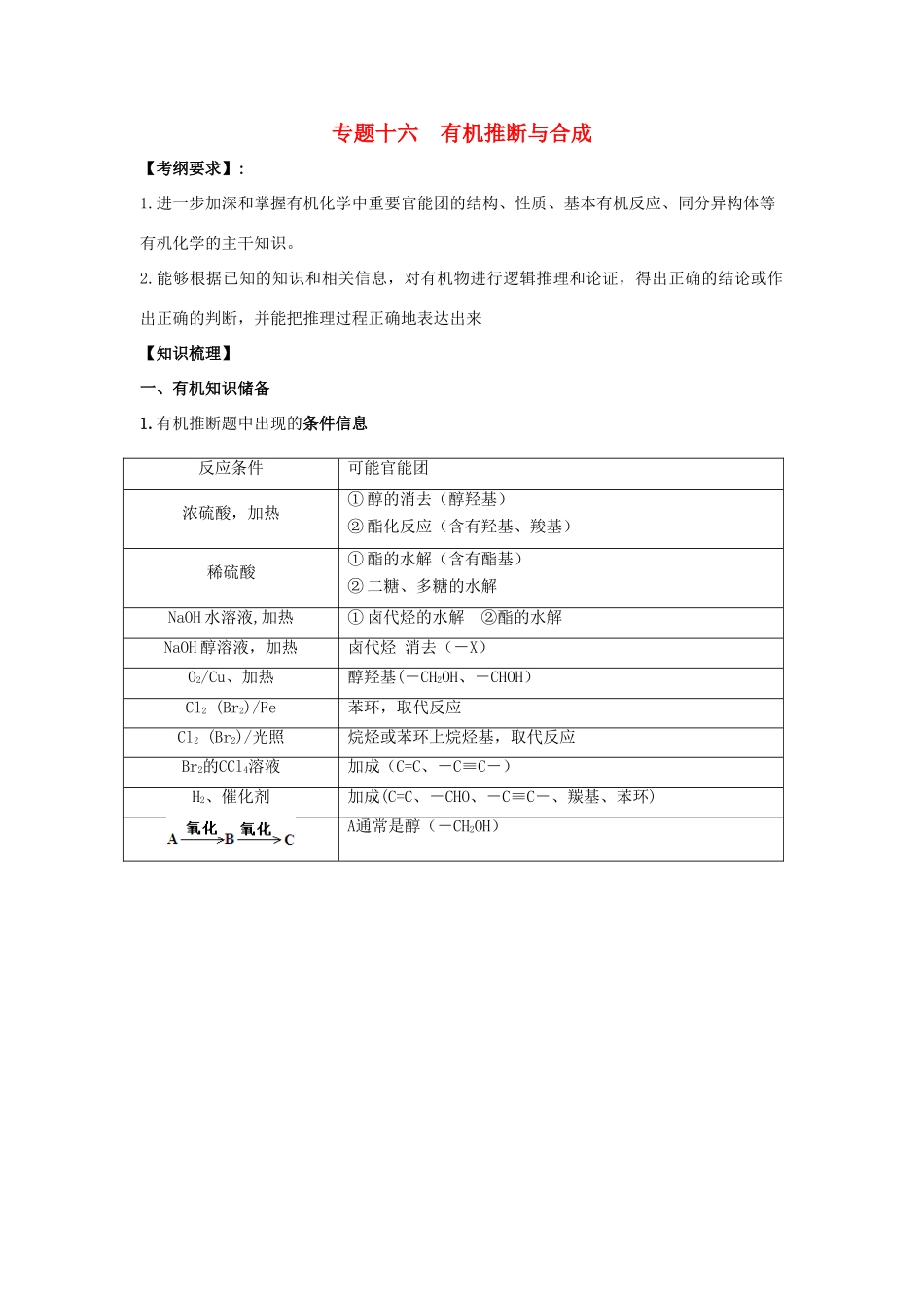 河南省商丘市高考化学第二轮复习 专题十六 有机化学基础（二）教学案-人教版高三全册化学教学案_第1页