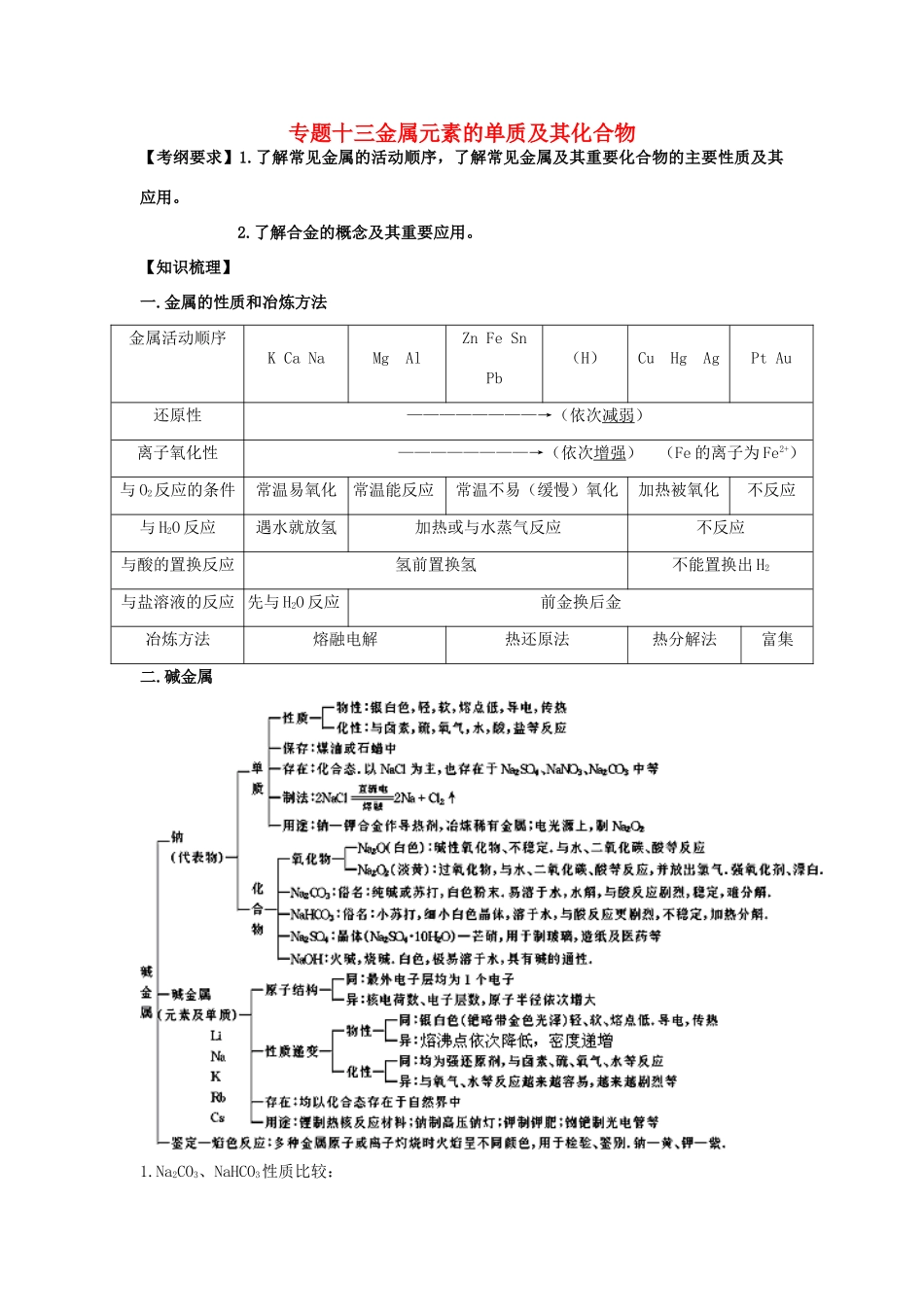 河南省商丘市高考化学第二轮复习 专题十三 金属及其化合物教学案-人教版高三全册化学教学案_第1页