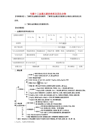 河南省商丘市高考化学第二轮复习 专题十三 金属及其化合物教学案-人教版高三全册化学教学案