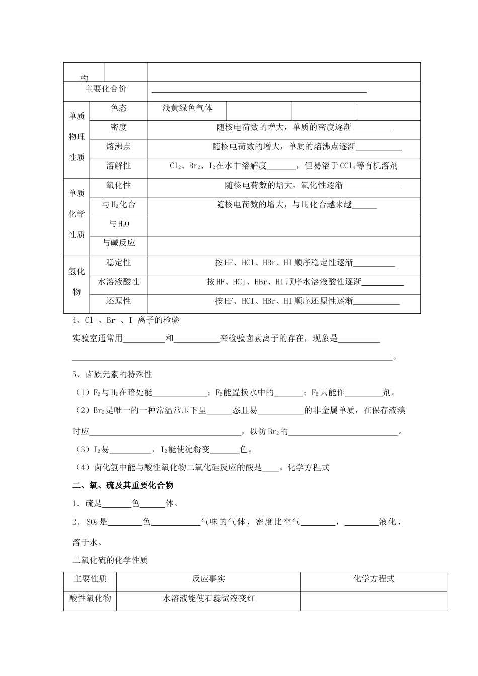 河南省商丘市高考化学第二轮复习 专题十四 非金属及其化合物（一）教学案-人教版高三全册化学教学案_第2页