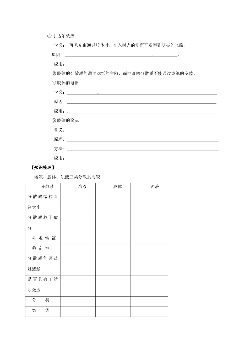河南省栾川一高2014高中化学 1.2《分散系及其分类》导学案 新人教版必修1_第3页