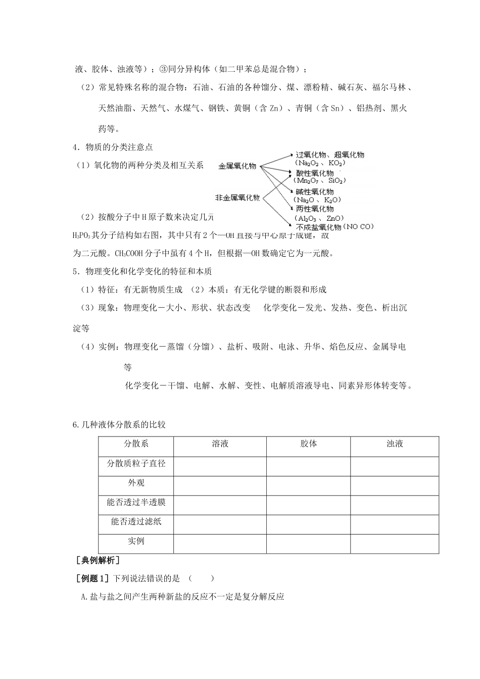 河南省商丘市高考化学第二轮复习 专题四 物质的组成、性质和分类教学案-人教版高三全册化学教学案_第2页