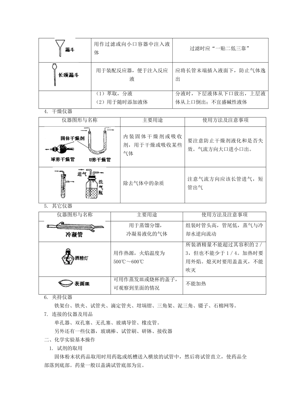 河南省商丘市高考化学第二轮复习 专题一 化学实验（一）教学案-人教版高三全册化学教学案_第3页