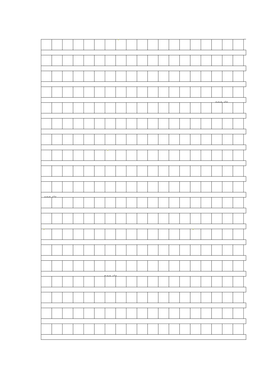 河南省潢川一中高三语文第1次作文训练 新人教版_第2页