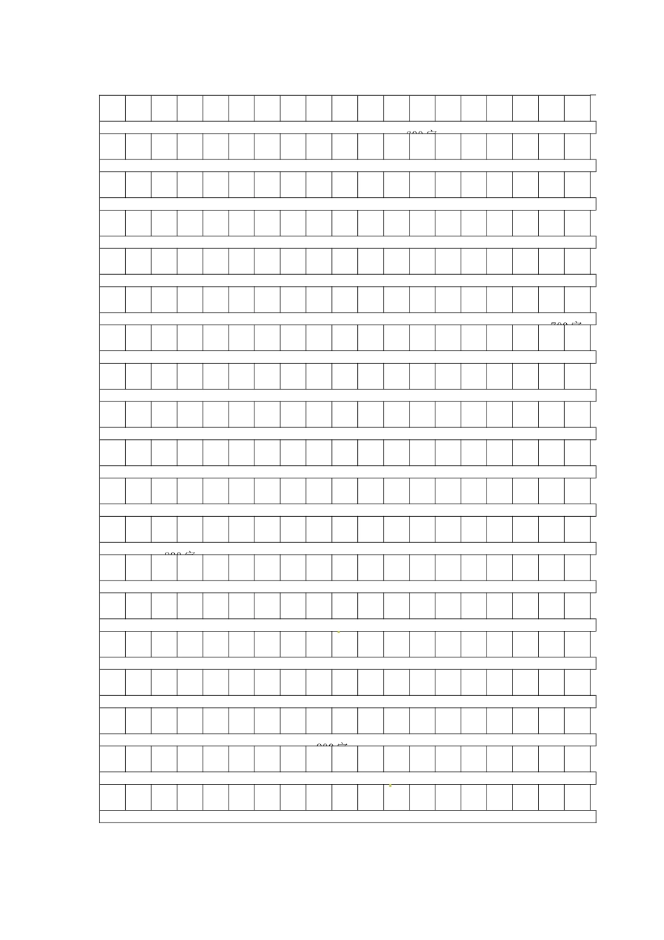 河南省潢川一中高三语文第1次作文训练 新人教版_第3页