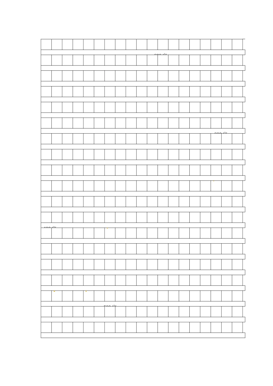 河南省潢川一中高三语文第5次作文训练 新人教版_第2页
