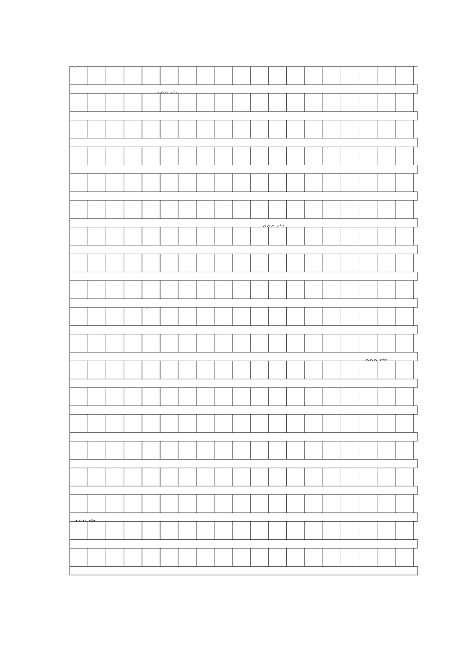 河南省潢川一中高三语文第8次作文训练 新人教版_第2页