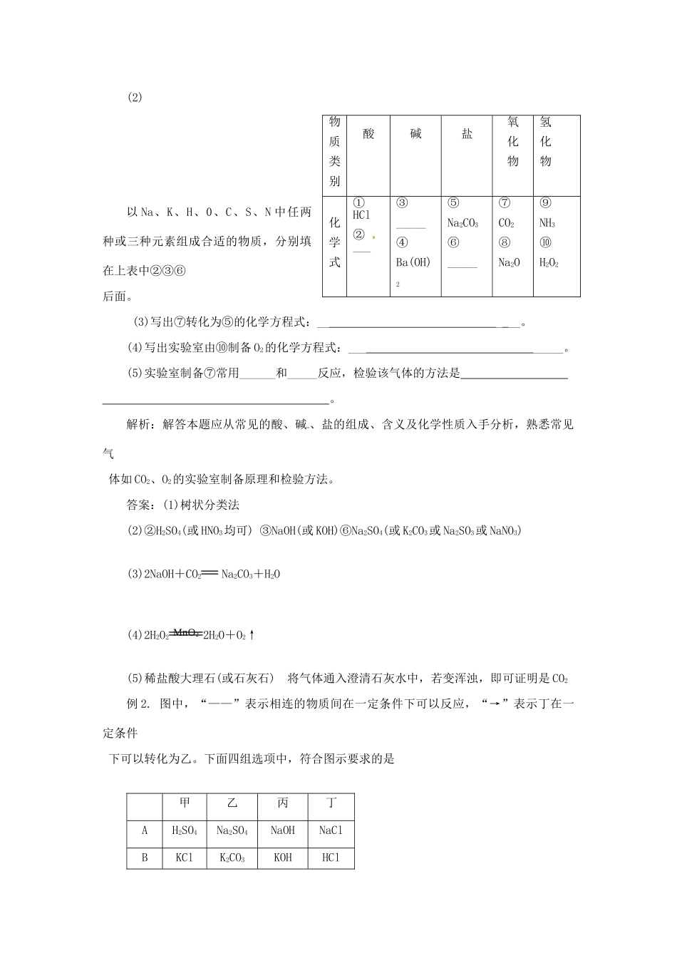 河南省沁阳市第一中学2013-2014学年高一化学 第二章 第一节化学物质及其变化导学案 新人教版必修1_第2页