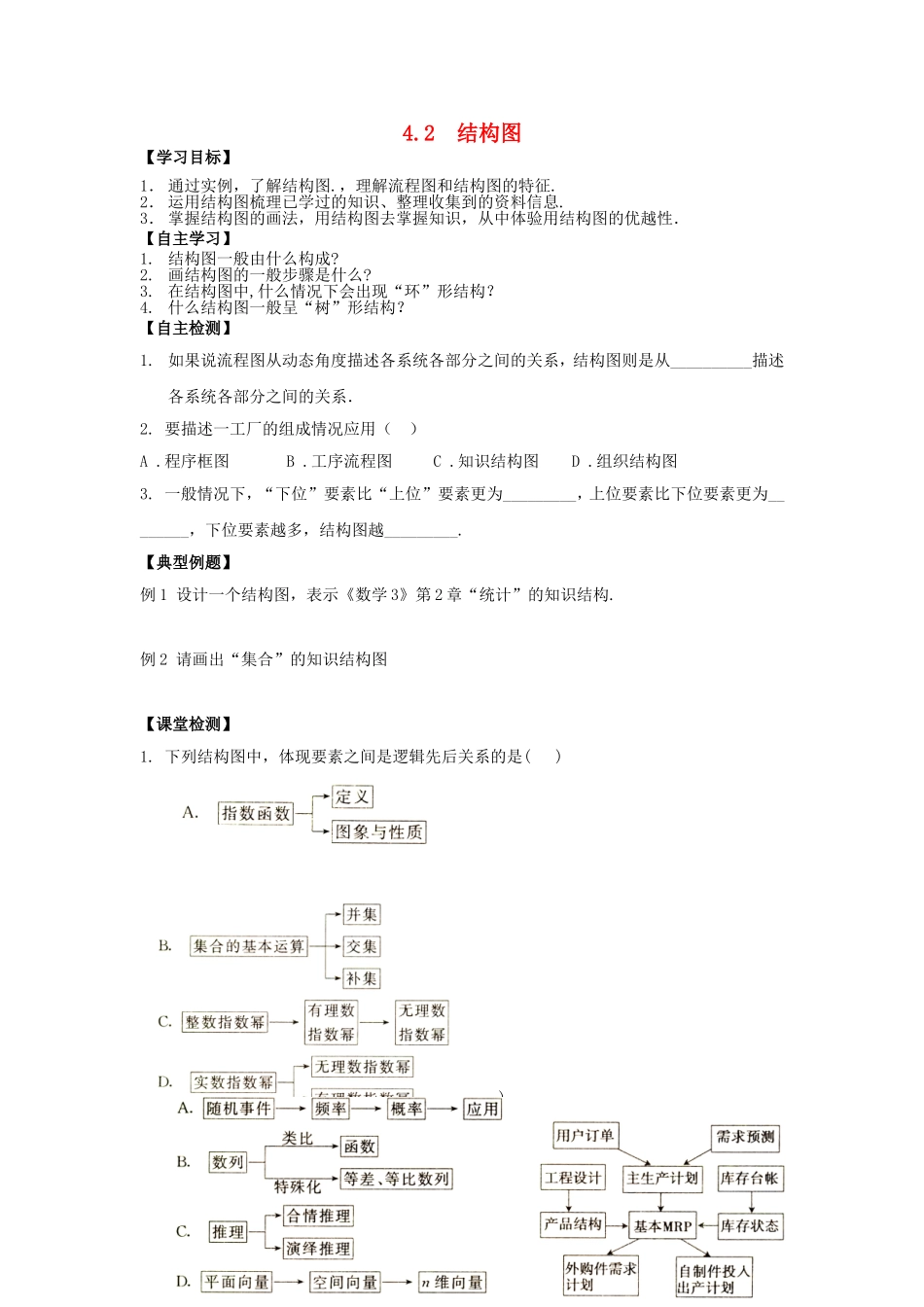 河南师大附中2013-2014学年高中数学 4.2 结构图学案 新人教A版选修1-2_第1页