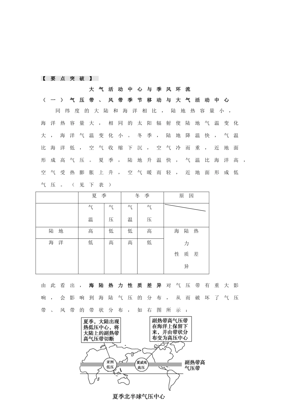 河南省焦作市沁阳一中2014年高中地理 2.34大气活动中心与季风环流导学案 新人教版必修1_第3页
