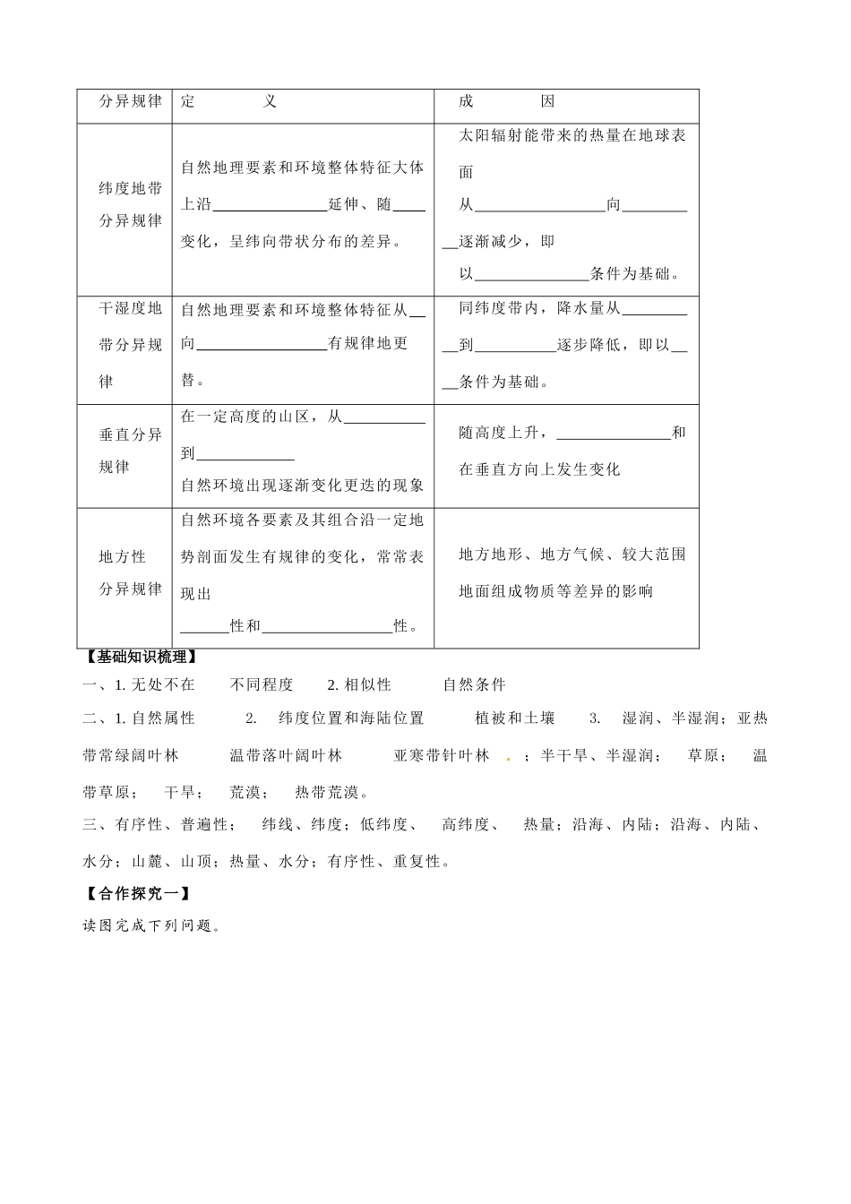 河南省焦作市沁阳一中2014年高中地理 3.3自然地理环境的差异性导学案 新人教版必修1_第2页