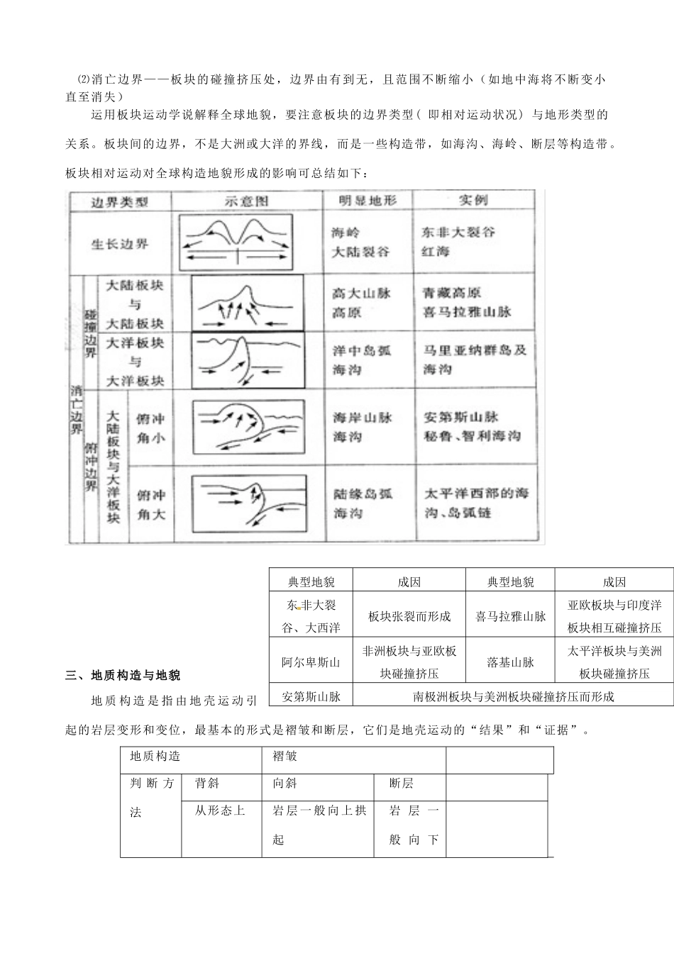河南省焦作市沁阳一中2014年高中地理 4.2地球表面形态导学案 新人教版必修1_第2页