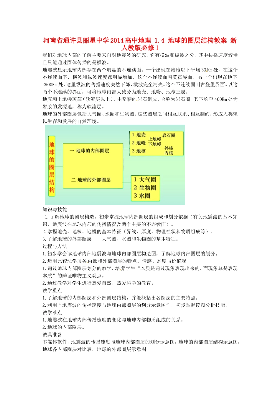 河南省通许县丽星中学2014高中地理 1.4 地球的圈层结构教案 新人教版必修1_第1页