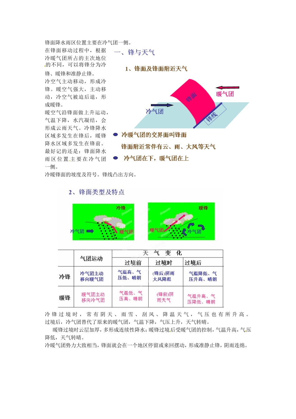 河南省通许县丽星中学2014高中地理 2.3 常见天气系统教案1 新人教版必修1_第2页