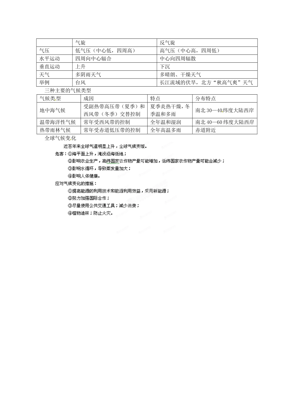 河南省通许县丽星中学2014高中地理 第二章 地球上的大气教案 新人教版必修1_第2页
