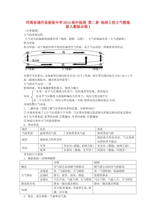 河南省通许县丽星中学2014高中地理 第二章 地球上的大气教案 新人教版必修1