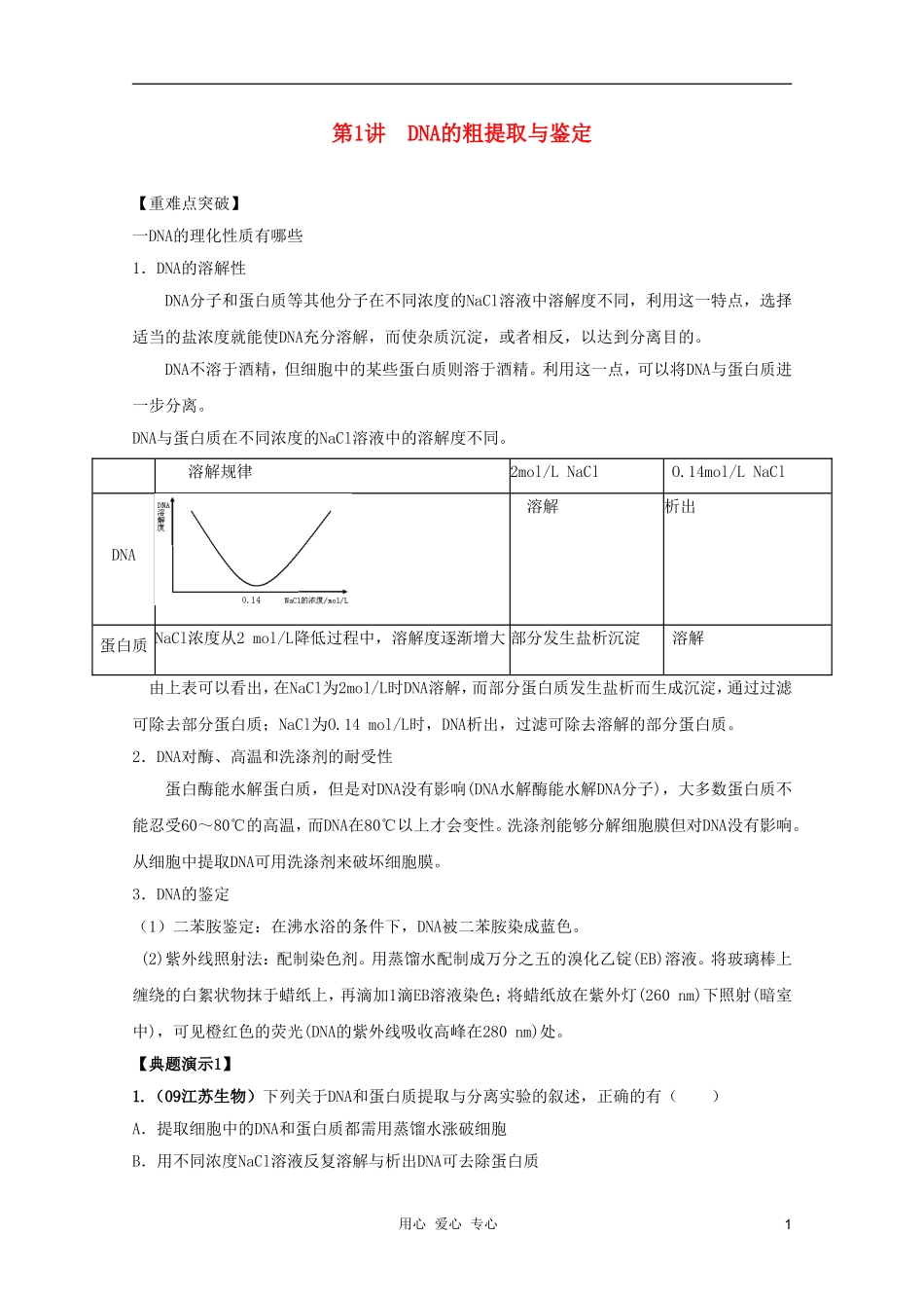 河南省许昌市重点中学2012高三生物一轮复习 DNA的粗提取与鉴定导学案_第1页