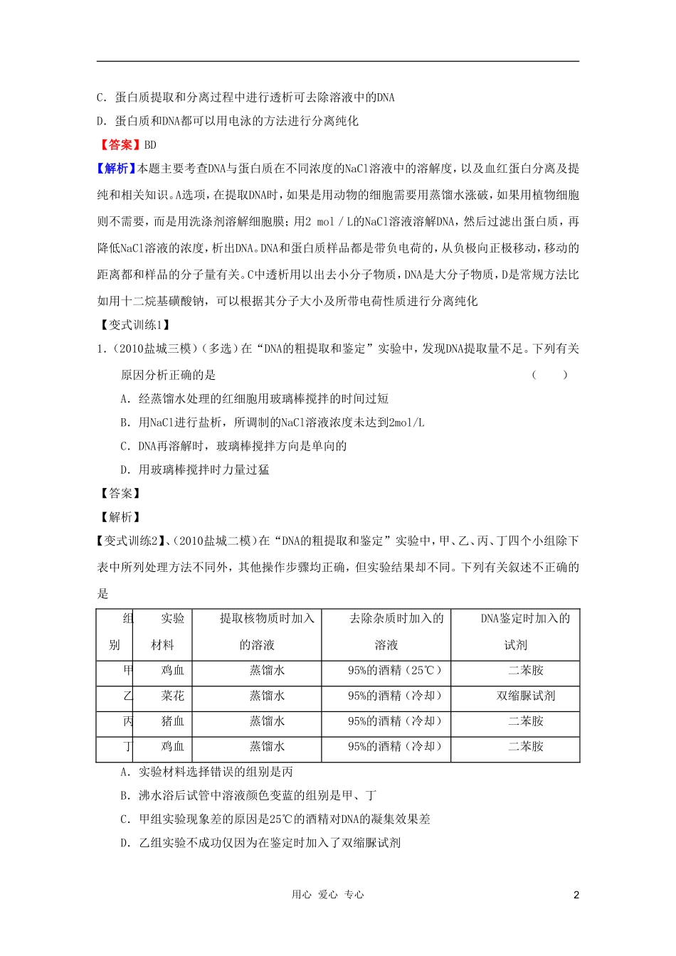 河南省许昌市重点中学2012高三生物一轮复习 DNA的粗提取与鉴定导学案_第2页