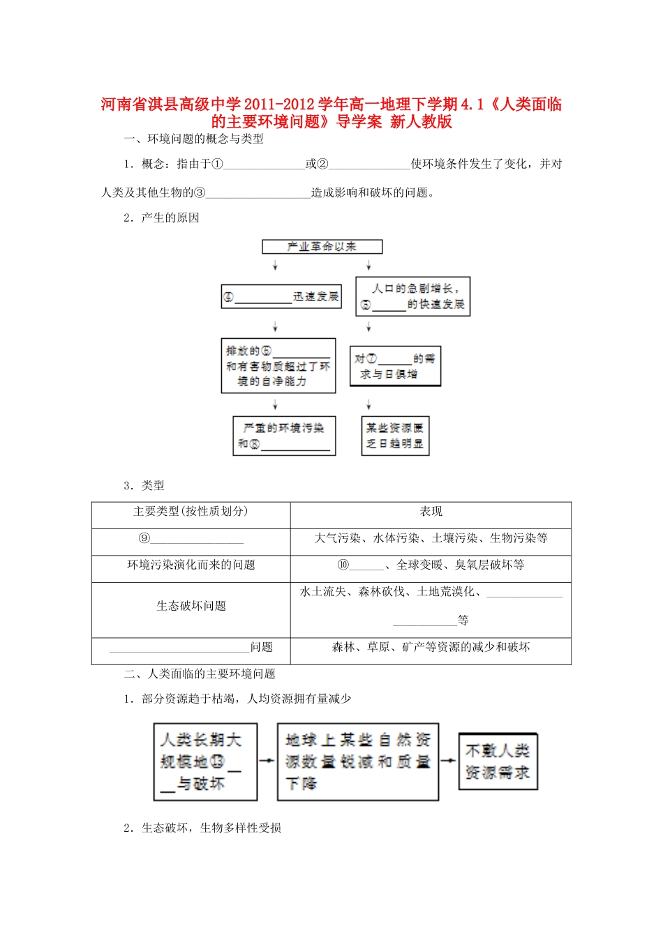河南省淇县高级中学2011-2012学年高一地理下学期4.1《人类面临的主要环境问题》导学案 新人教版_第1页