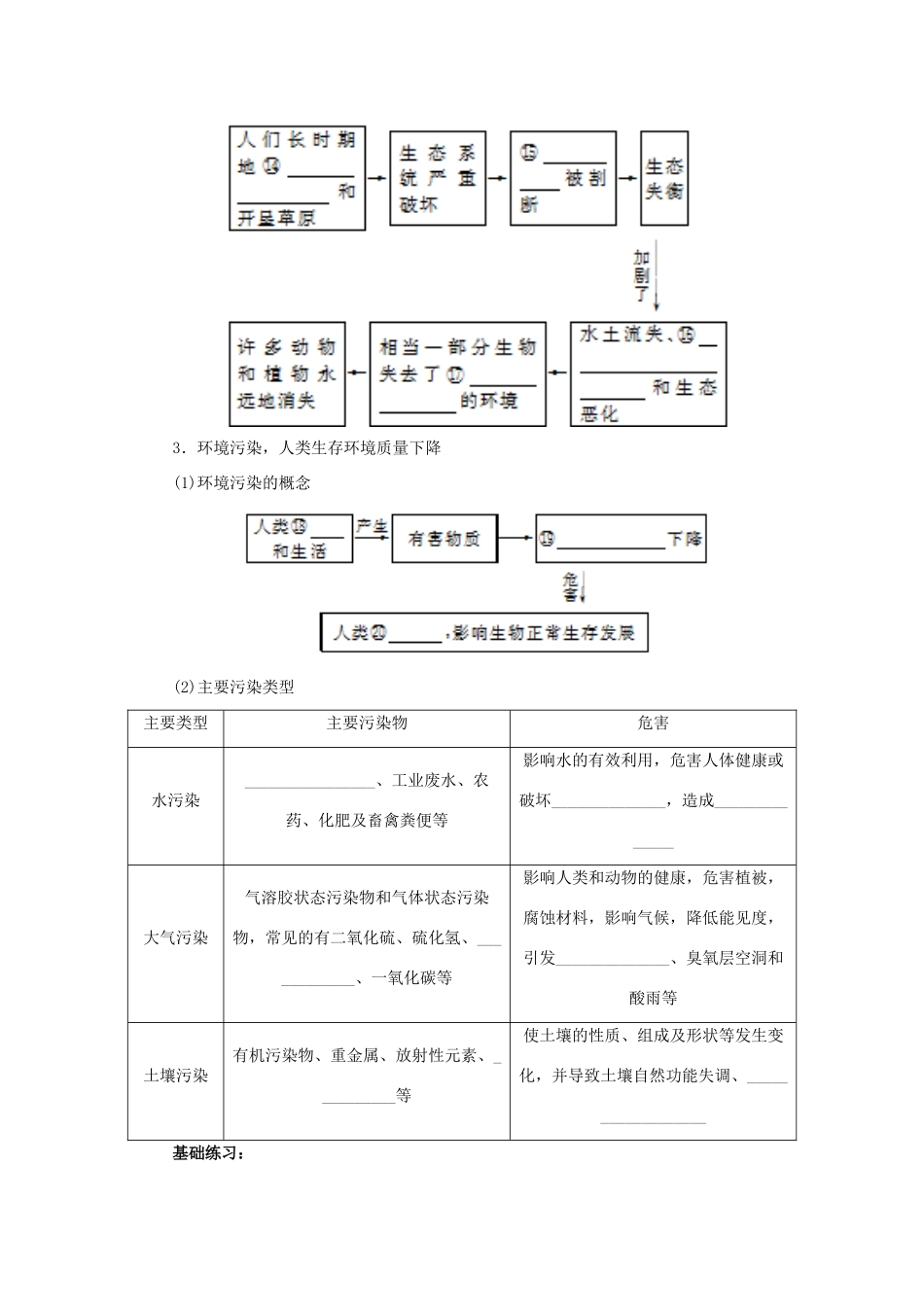 河南省淇县高级中学2011-2012学年高一地理下学期4.1《人类面临的主要环境问题》导学案 新人教版_第2页