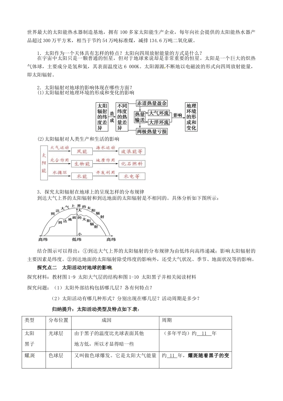 河南省沁阳市第一中学2013-2014学年高中地理 1.2太阳活动对地球的影响导学案 中图版必修1_第2页