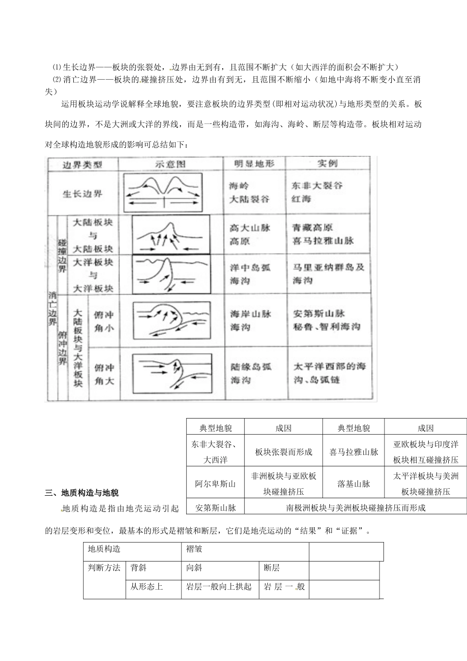 河南省沁阳市第一中学2013-2014学年高中地理 2.2地球表面形态导学案 中图版必修1_第2页