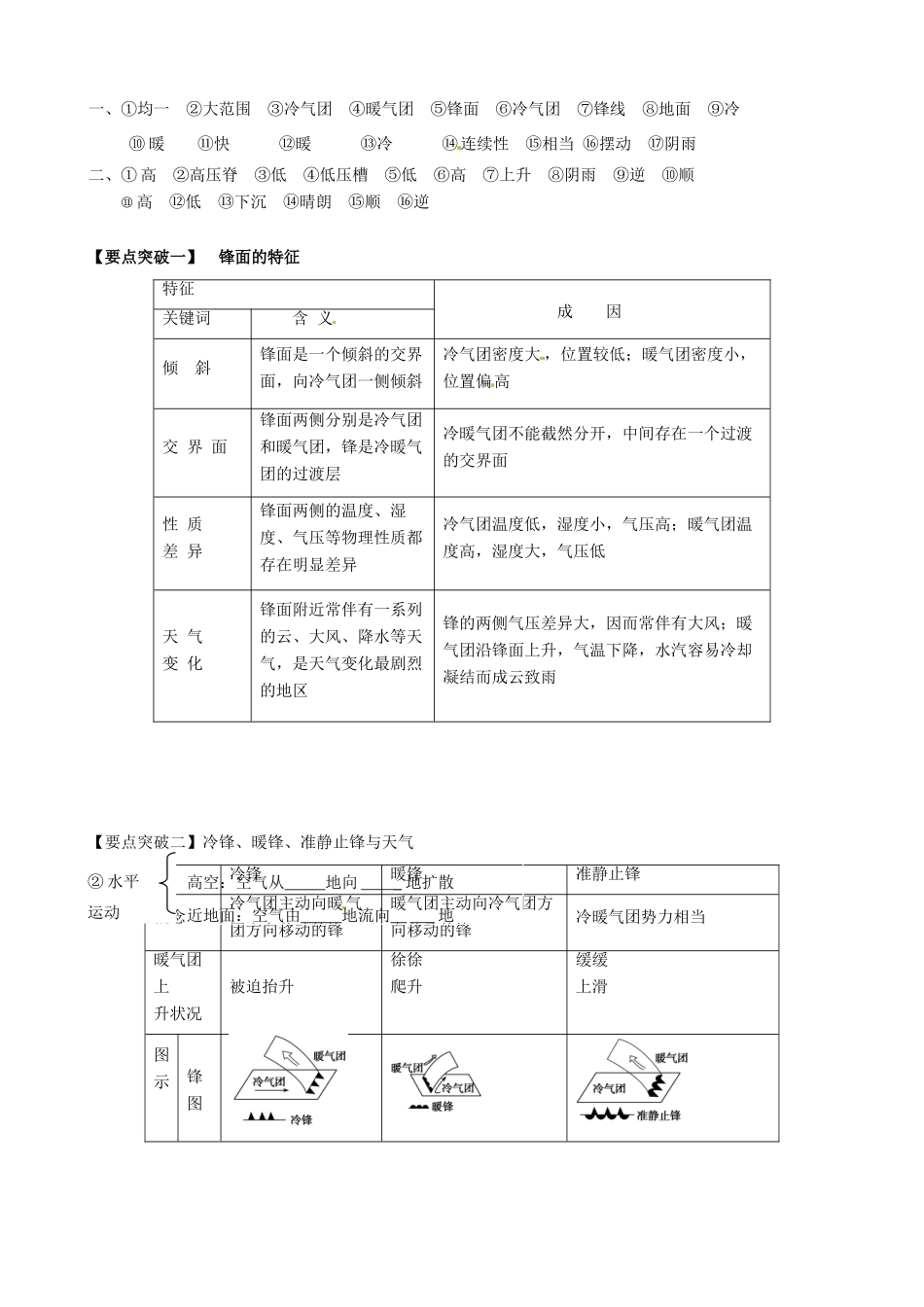 河南省沁阳市第一中学2013-2014学年高中地理 2.3常见的天气系统导学案 中图版必修1_第2页