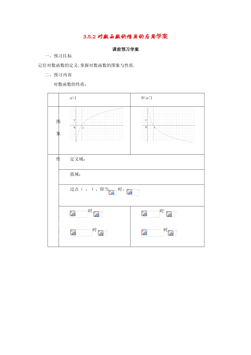 河南省焦作市沁阳一中高中数学 3.5.2对数函数的图像与性质1导学案 新人教A版必修1_第1页