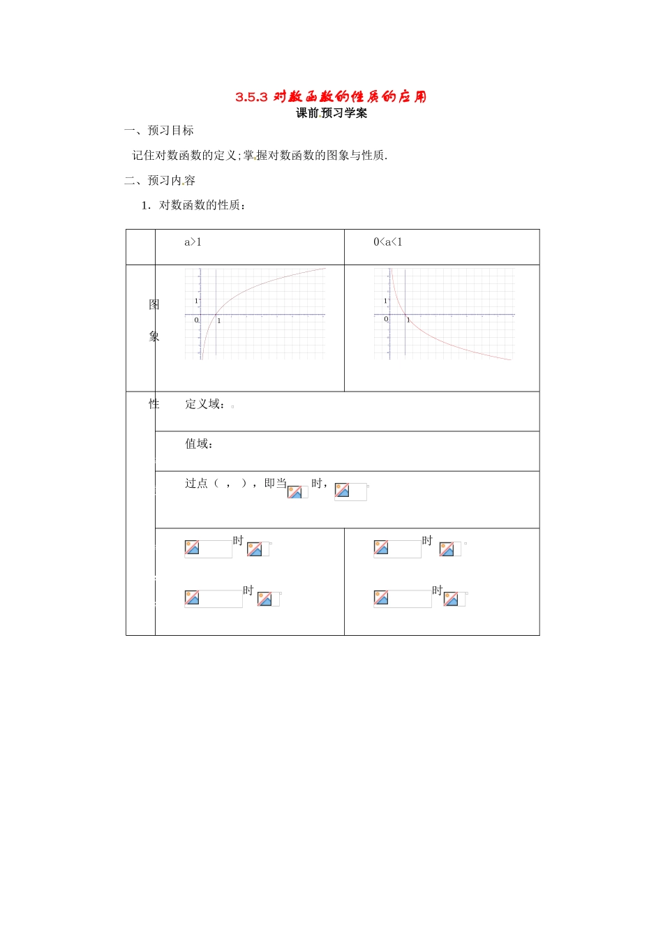 河南省焦作市沁阳一中高中数学 3.5.3对数函数的图像与性质2导学案 新人教A版必修1_第1页