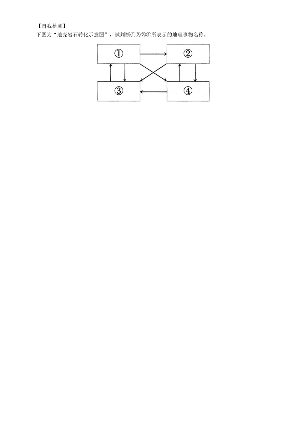 河南省淇县高级中学2012-2013学年高一地理上学期2.1《地壳的物质组成和物质循环》导学案 新人教版_第3页