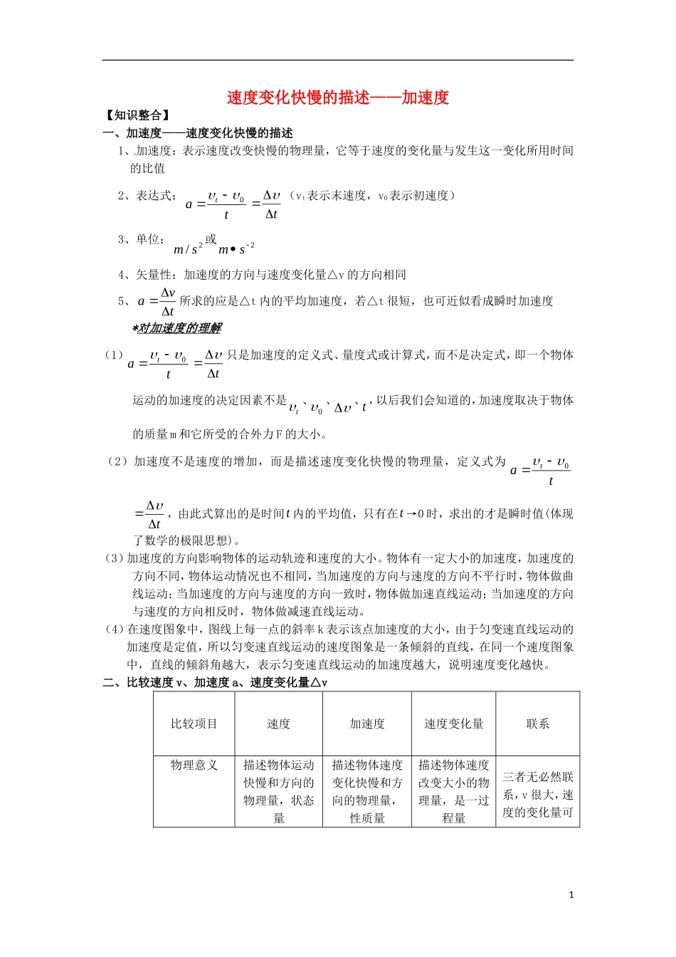 河南省焦作市沁阳一中高中物理 1.5 速度变化快慢的描述—加速度导学案 新人教版必修1_第1页