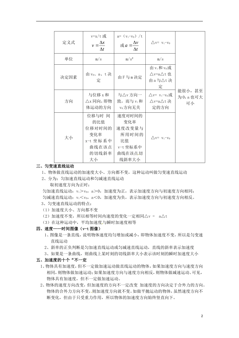 河南省焦作市沁阳一中高中物理 1.5 速度变化快慢的描述—加速度导学案 新人教版必修1_第2页
