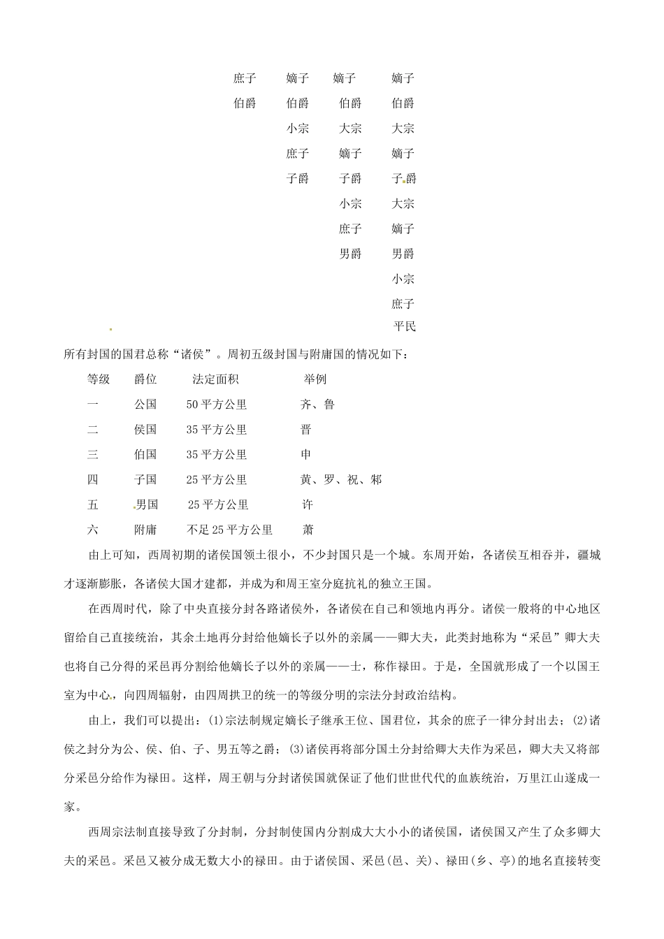 河南省沁阳市第一中学2013-2014学年高中历史 第一单元第1课 夏商周的政治制度导学案 新人教版必修1_第3页