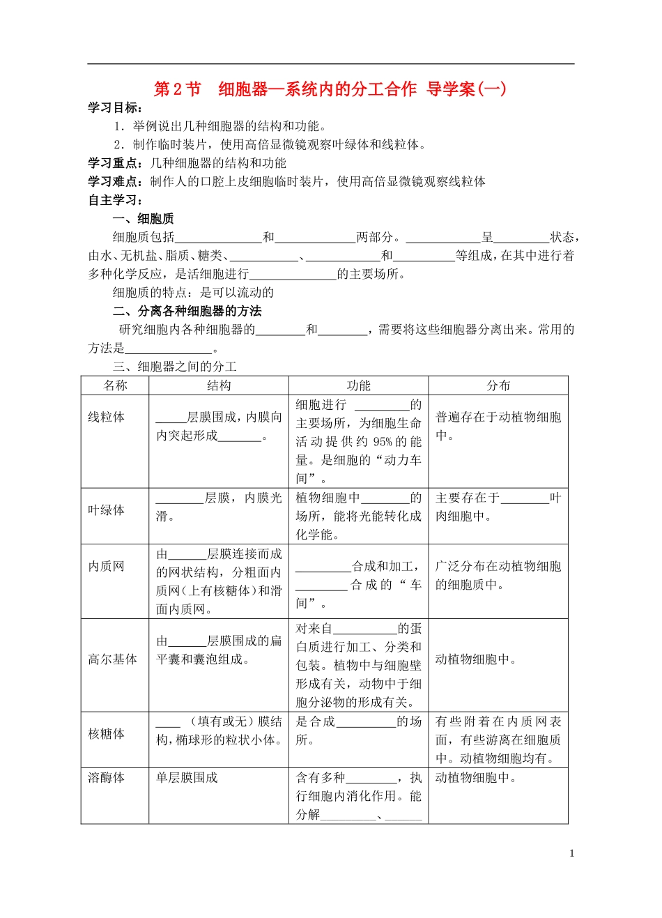 河南省淇县高级中学2012-2013学年高中生物 上学期3.2《细胞器 系统内的分工合作》导学案 新人教版必修1_第1页