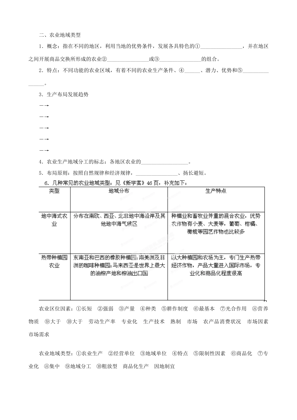 河南省沁阳一中高中地理《32 农业区位》导学案 新人教版必修2_第2页