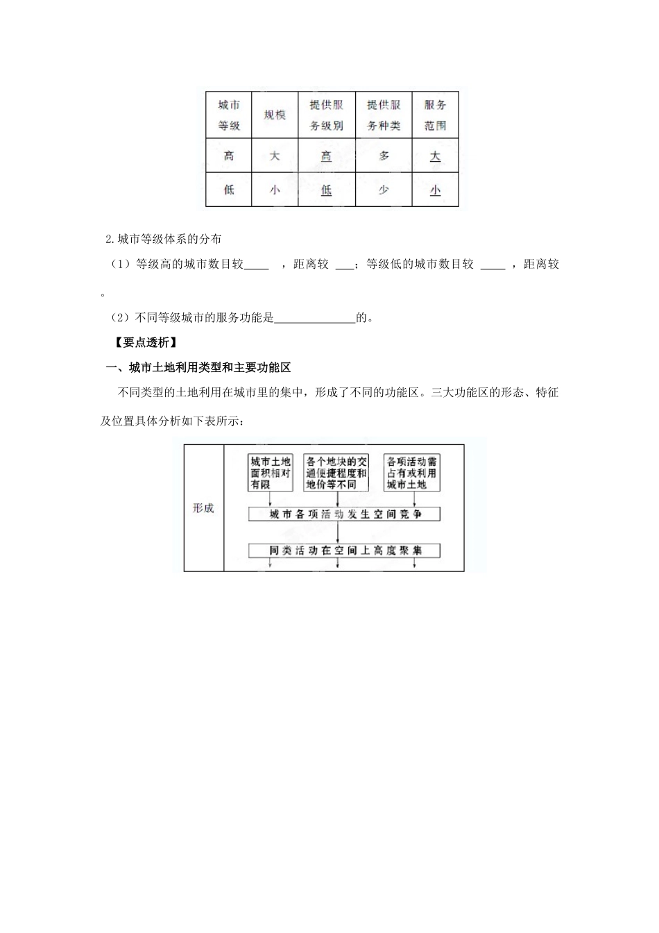 河南省新安县第一高级中学高中地理《2.1 城市内部空间结构》导学案 新人教版必修2_第3页