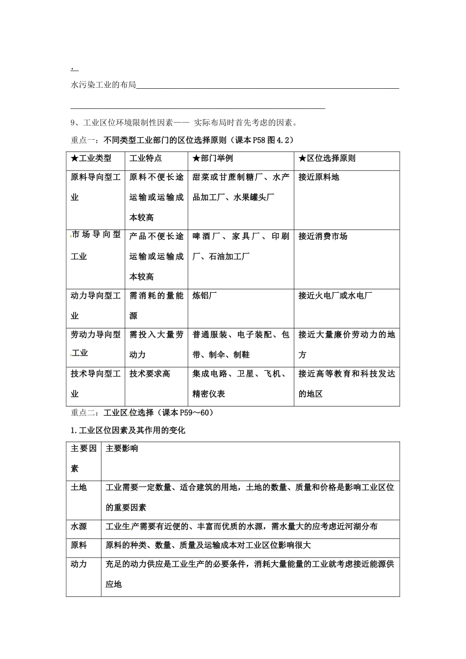 河南省新安县第一高级中学高中地理《4.1工业区位选择导学案》导学案 新人教版必修2_第2页